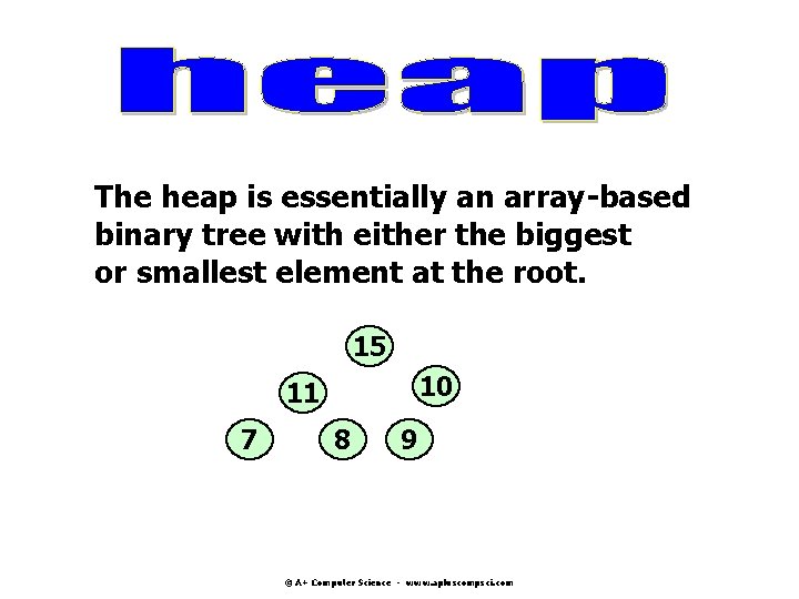 The heap is essentially an array-based binary tree with either the biggest or smallest The heap is essentially an array-based binary tree with either the biggest or smallest