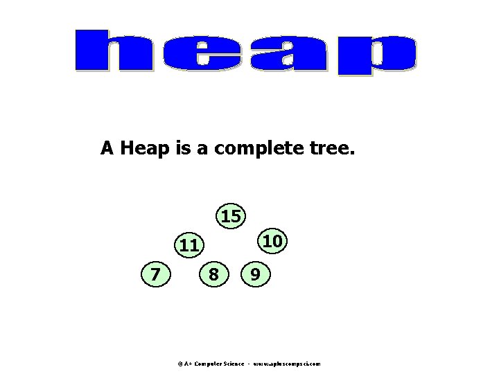 A Heap is a complete tree. 15 10 11 7 8 9 © A+ A Heap is a complete tree. 15 10 11 7 8 9 © A+
