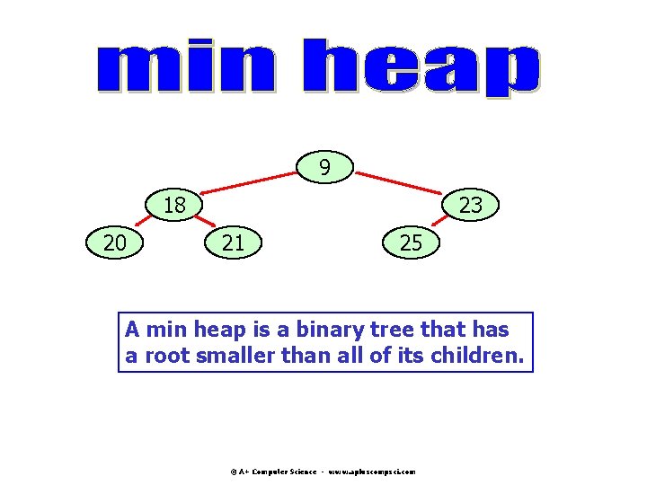 9 18 20 23 21 25 A min heap is a binary tree that 9 18 20 23 21 25 A min heap is a binary tree that