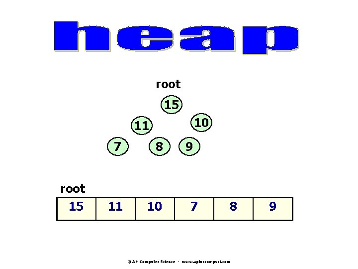 root 15 10 11 root 15 7 8 11 10 9 7 8 © root 15 10 11 root 15 7 8 11 10 9 7 8 ©