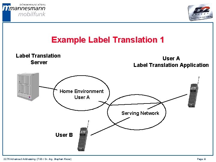 Example Label Translation 1 Label Translation Server User A Label Translation Application Home Environment