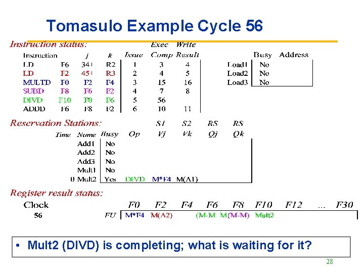 Tomasulo Example Cycle 56 • Mult 2 (DIVD) is completing; what is waiting for