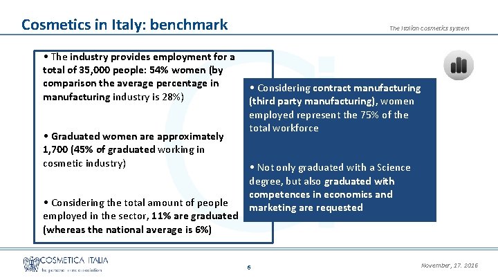 Cosmetics in Italy: benchmark • The industry provides employment for a total of 35,