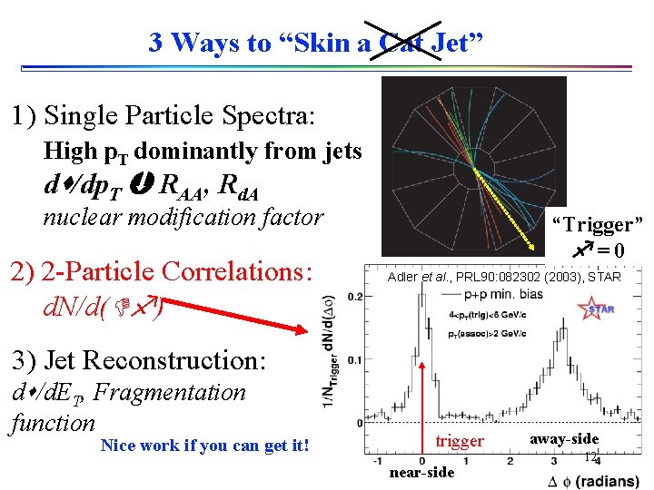 3 Ways to “Skin a Cat Jet” 1) Single Particle Spectra: High p. T