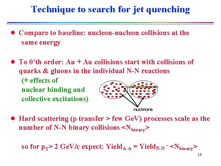 Technique to search for jet quenching l Compare to baseline: nucleon-nucleon collisions at the