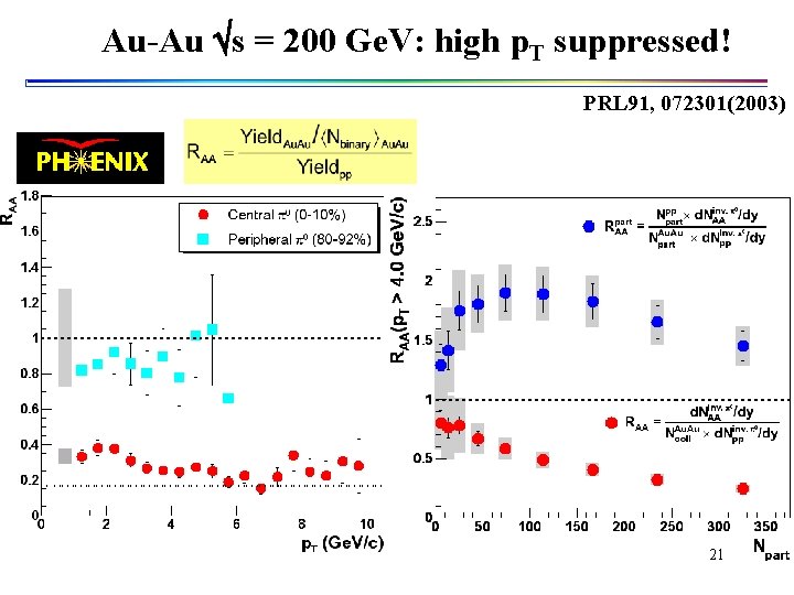 Au-Au s = 200 Ge. V: high p. T suppressed! PRL 91, 072301(2003) 21