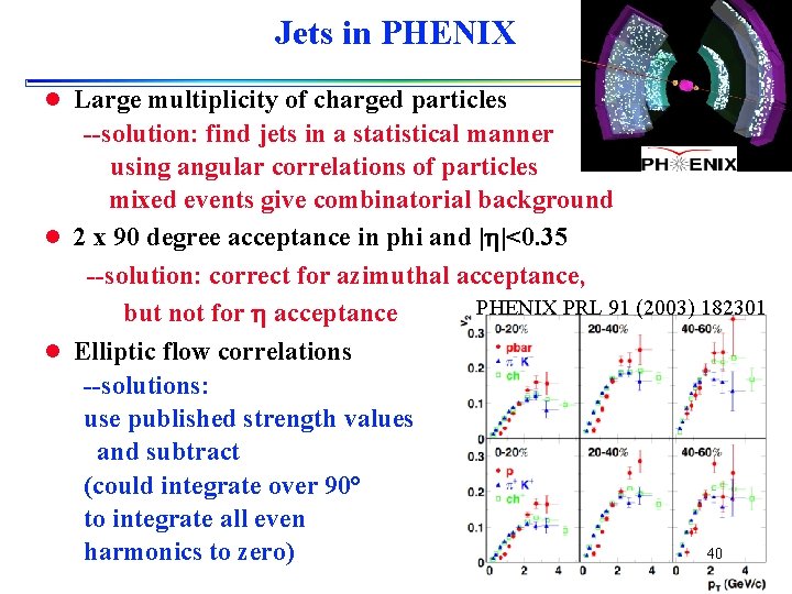 Jets in PHENIX l Large multiplicity of charged particles --solution: find jets in a