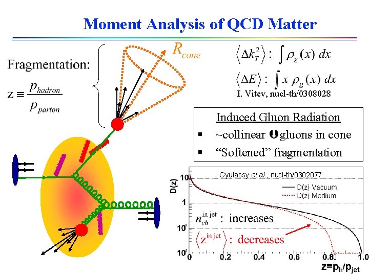 Moment Analysis of QCD Matter I. Vitev, nucl-th/0308028 § § Induced Gluon Radiation ~collinear