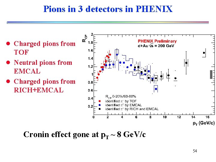 Pions in 3 detectors in PHENIX l Charged pions from TOF l Neutral pions