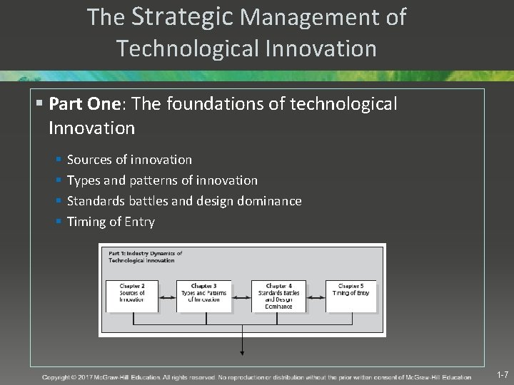 The Strategic Management of Technological Innovation § Part One: The foundations of technological Innovation