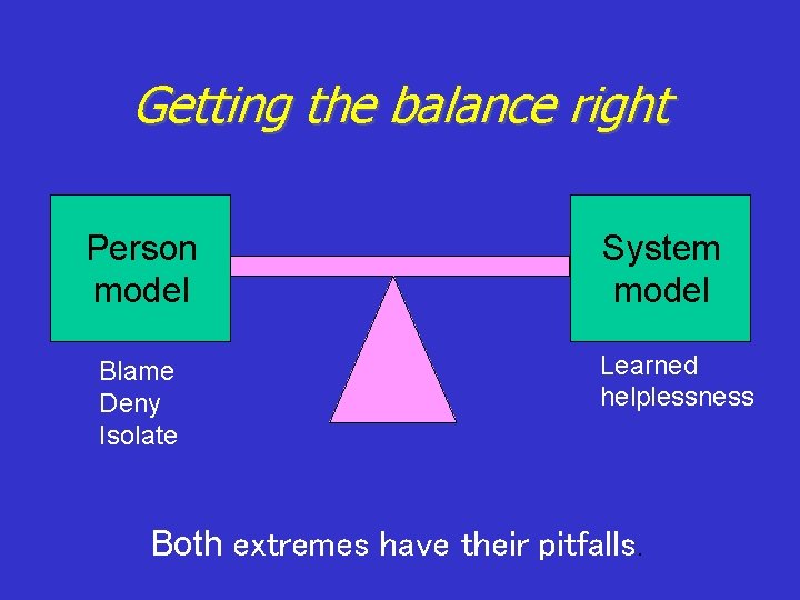 Getting the balance right Person model Blame Deny Isolate System model Learned helplessness Both