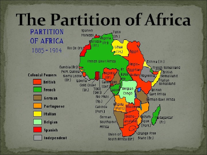 The Partition of Africa 