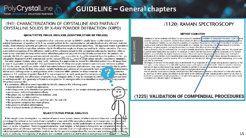 GUIDELINE – General chapters 15 GUIDELINE – General chapters 15