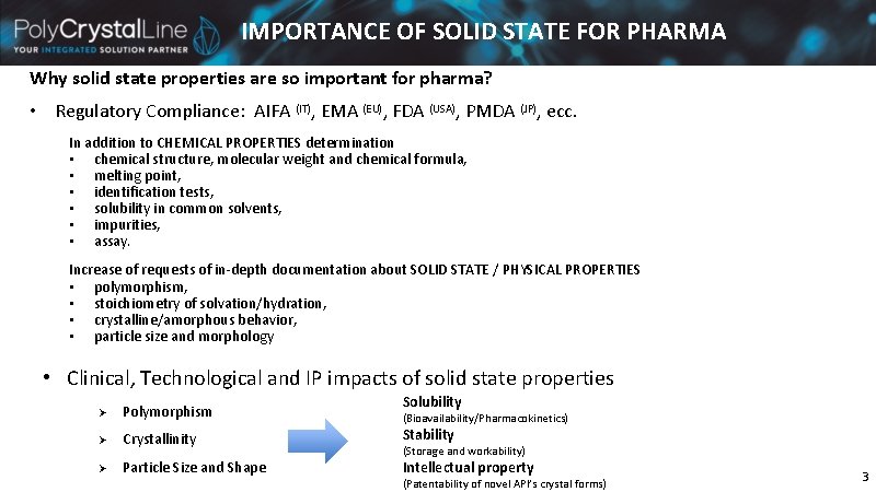 IMPORTANCE OF SOLID STATE FOR PHARMA Why solid state properties are so important for IMPORTANCE OF SOLID STATE FOR PHARMA Why solid state properties are so important for