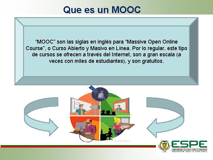 Que es un MOOC “MOOC” son las siglas en inglés para “Massive Open Online