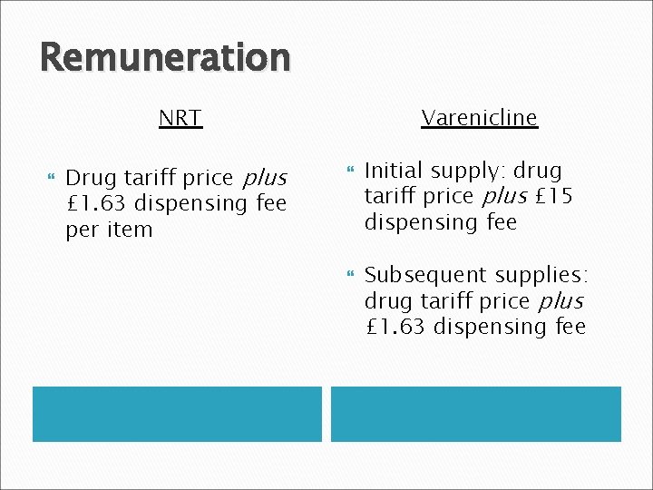 Remuneration NRT Drug tariff price plus £ 1. 63 dispensing fee per item Varenicline