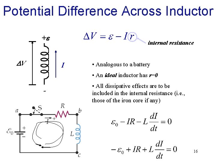 Potential Difference Across Inductor + V internal resistance I • Analogous to a battery