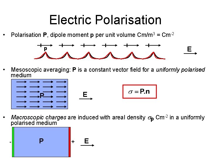 Dielectrics What is the macroscopic average electric field