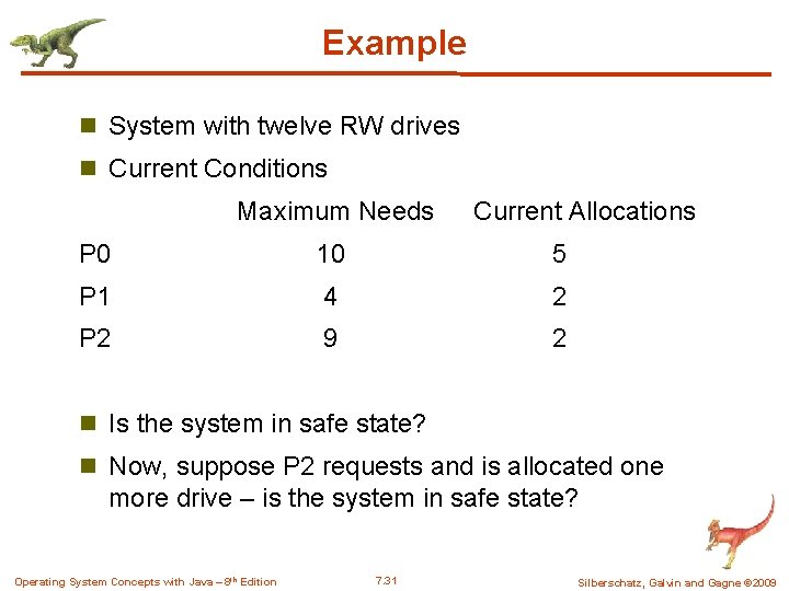 Example n System with twelve RW drives n Current Conditions Maximum Needs Current Allocations Example n System with twelve RW drives n Current Conditions Maximum Needs Current Allocations