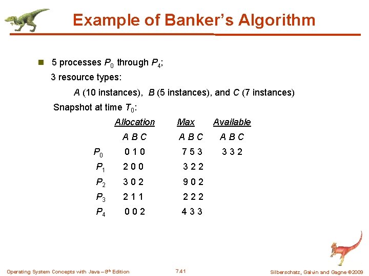 Example of Banker’s Algorithm n 5 processes P 0 through P 4; 3 resource Example of Banker’s Algorithm n 5 processes P 0 through P 4; 3 resource