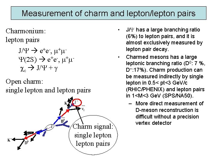 Measurement of charm and lepton/lepton pairs • Charmonium: lepton pairs J/Y e+e-, m+m. Y(2