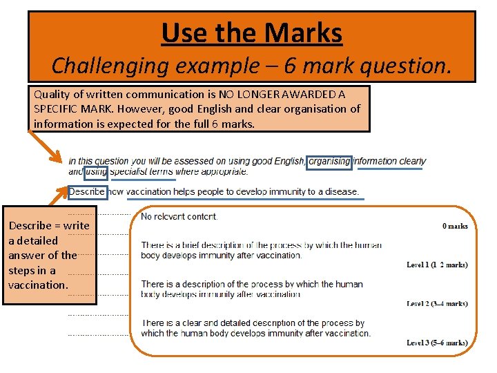 Use the Marks Challenging example – 6 mark question. Quality of written communication is
