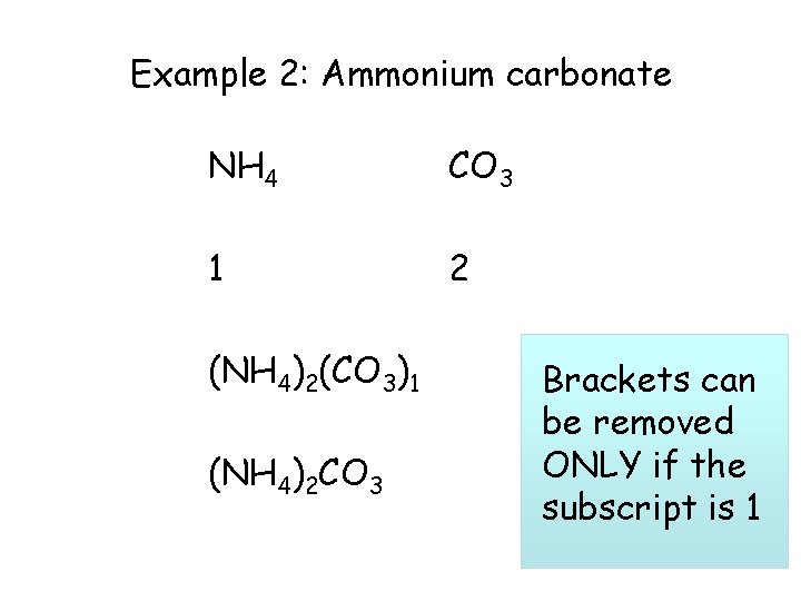 Example 2: Ammonium carbonate NH 4 CO 3 1 2 (NH 4)2(CO 3)1 (NH