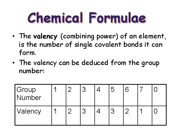 Chemical Formulae • The valency (combining power) of an element, is the number of