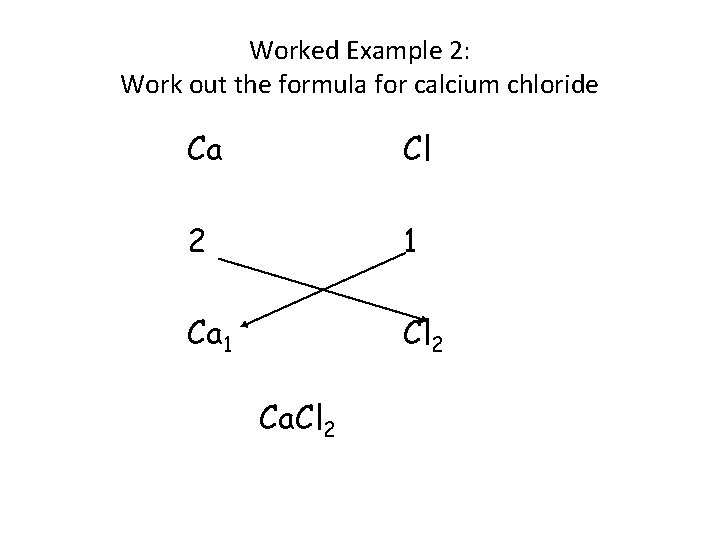 Worked Example 2: Work out the formula for calcium chloride Ca Cl 2 1
