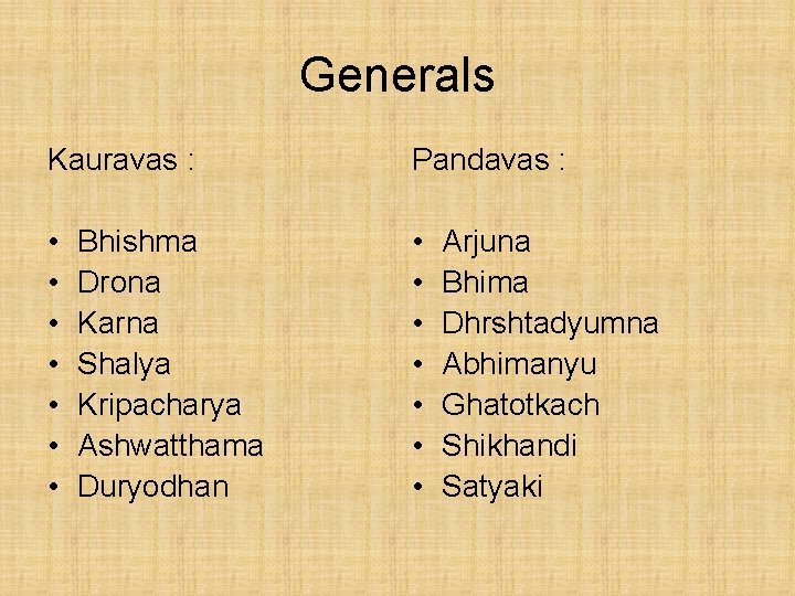 Generals Kauravas : Pandavas : • • • • Bhishma Drona Karna Shalya Kripacharya