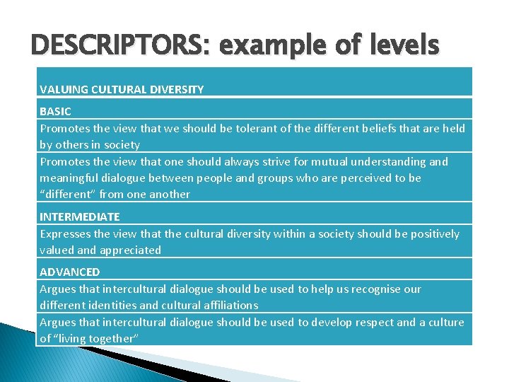 DESCRIPTORS: example of levels VALUING CULTURAL DIVERSITY BASIC Promotes the view that we should DESCRIPTORS: example of levels VALUING CULTURAL DIVERSITY BASIC Promotes the view that we should