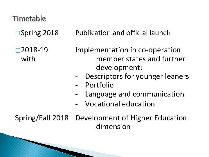 Timetable � Spring 2018 � 2018 -19 with Publication and official launch Implementation in Timetable � Spring 2018 � 2018 -19 with Publication and official launch Implementation in
