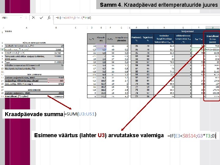 Samm 4. Kraadpäevad eritemperatuuride juures Kraadpäevade summa Esimene väärtus (lahter U 3) arvutatakse valemiga