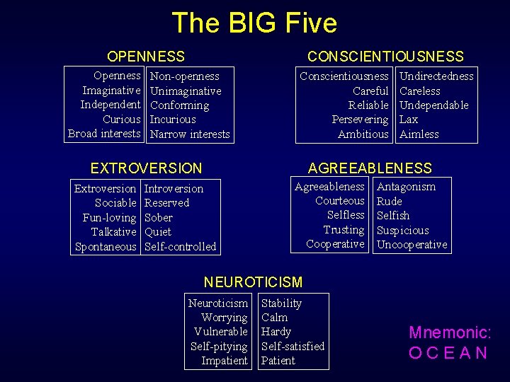 The BIG Five OPENNESS Openness Imaginative Independent Curious Broad interests CONSCIENTIOUSNESS Non-openness Unimaginative Conforming