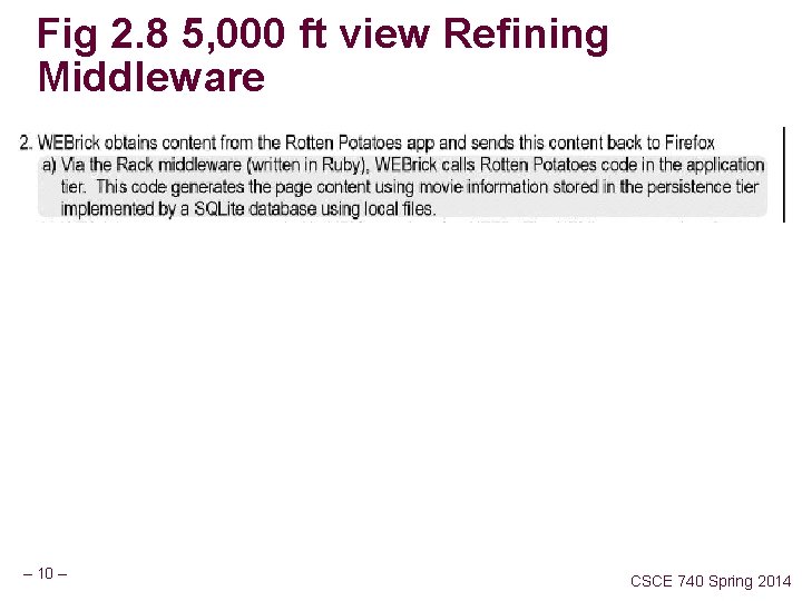 Fig 2. 8 5, 000 ft view Refining Middleware – 10 – CSCE 740