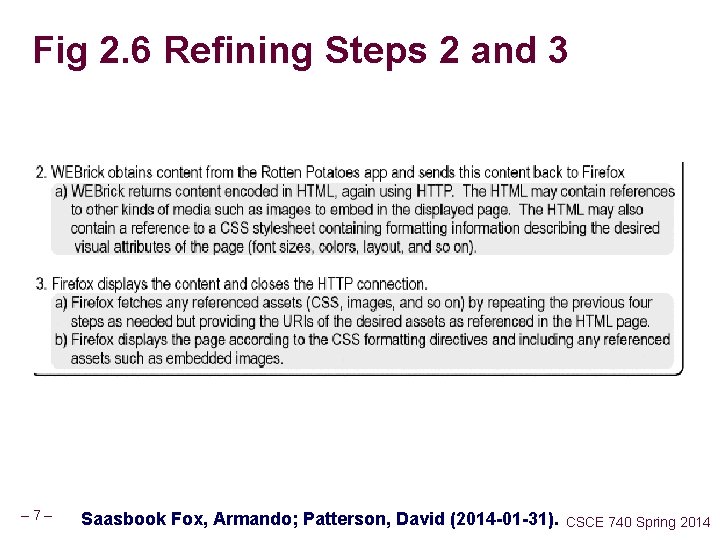 Fig 2. 6 Refining Steps 2 and 3 – 7– Saasbook Fox, Armando; Patterson,