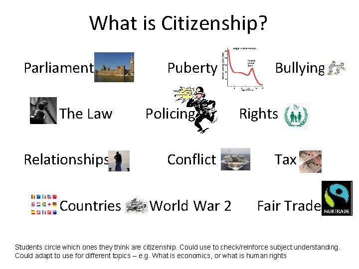 What is Citizenship? Parliament The Law Relationships Countries Puberty Policing Bullying Rights Conflict Tax