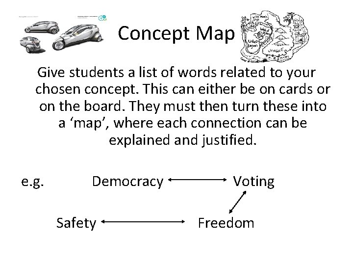 Concept Map Give students a list of words related to your chosen concept. This