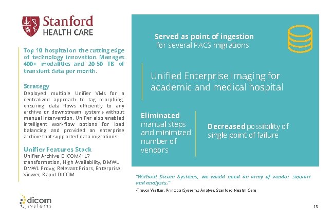 Top 10 hospital on the cutting edge of technology innovation. Manages 400+ modalities and