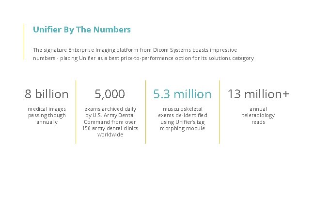 Unifier By The Numbers The signature Enterprise Imaging platform from Dicom Systems boasts impressive