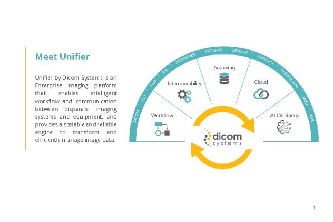 Meet Unifier by Dicom Systems is an Enterprise Imaging platform that enables intelligent workflow