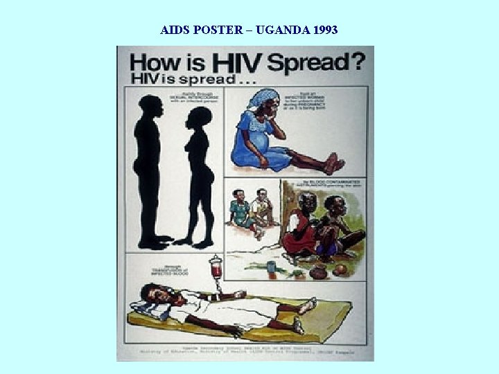 AIDS POSTER – UGANDA 1993 