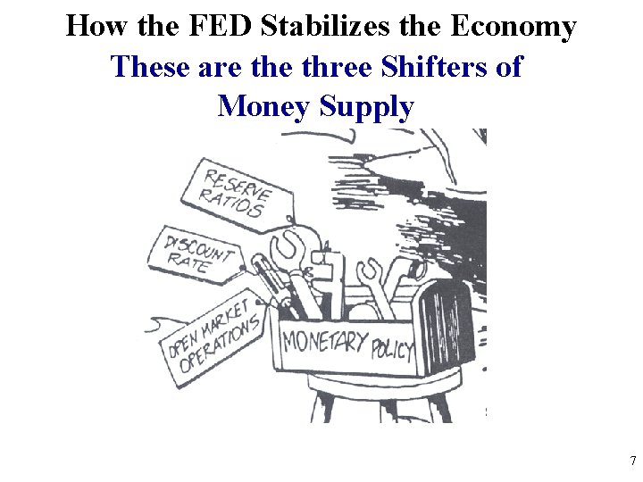 How the FED Stabilizes the Economy These are three Shifters of Money Supply 7