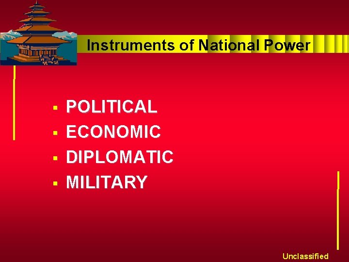 Instruments of National Power § § POLITICAL ECONOMIC DIPLOMATIC MILITARY Unclassified 