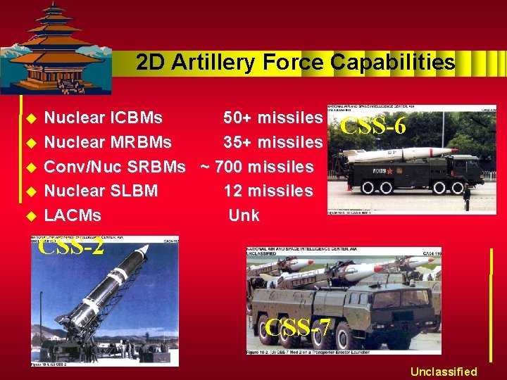 2 D Artillery Force Capabilities u u u Nuclear ICBMs 50+ missiles Nuclear MRBMs