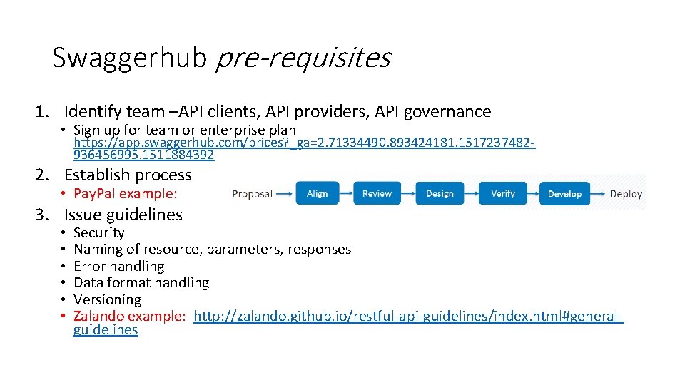 Swaggerhub pre-requisites 1. Identify team –API clients, API providers, API governance • Sign up