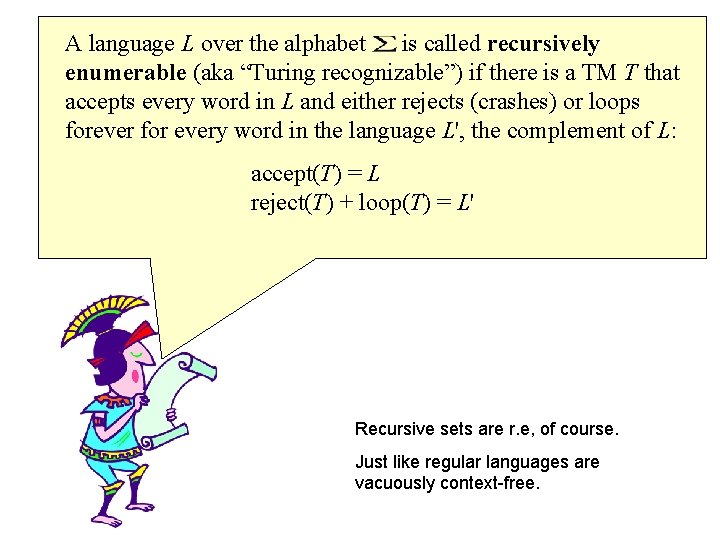 A language L over the alphabet is called recursively enumerable (aka “Turing recognizable”) if