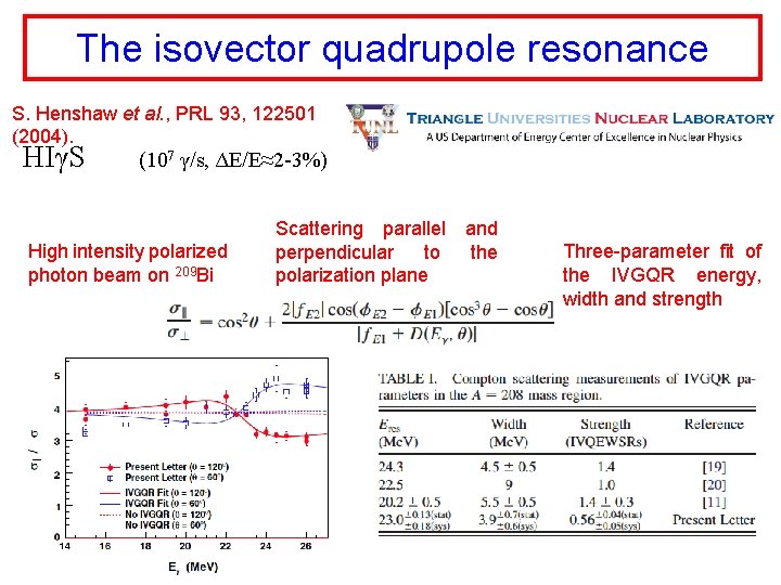 The isovector quadrupole resonance S. Henshaw et al. , PRL 93, 122501 (2004). HIγS