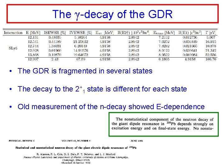 The γ-decay of the GDR • The GDR is fragmented in several states •