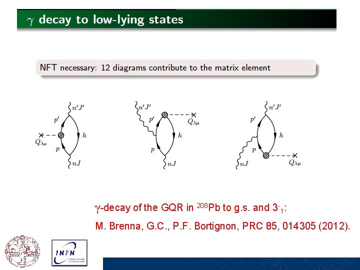 γ-decay of the GQR in 208 Pb to g. s. and 3 -1: M.